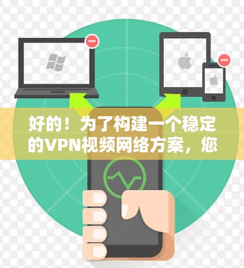 好的！为了构建一个稳定的VPN视频网络方案，您可以按照以下步骤进行配置