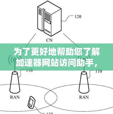 为了更好地帮助您了解加速器网站访问助手,以下是一个系统化的总结 为了更好地帮助您了解加速器网站访问助手,以下是一个系统化的总结