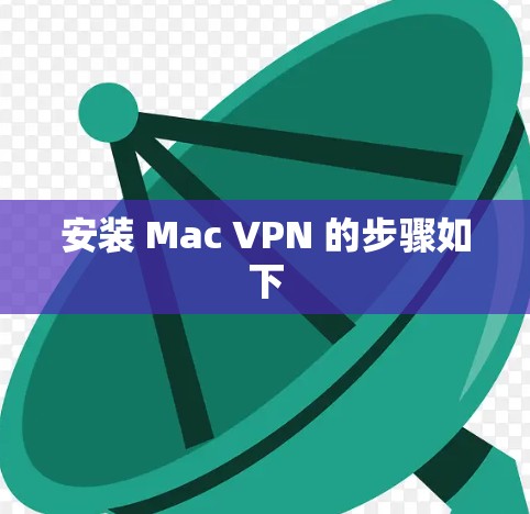 安装 Mac VPN 的步骤如下