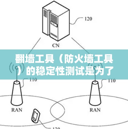 翻墙工具(防火墙工具)的稳定性测试是为了评估这些工具在不同网络环境下的表现和鲁棒性。以下是一些关键步骤和内容,帮助您进行翻墙工具的稳定性测试