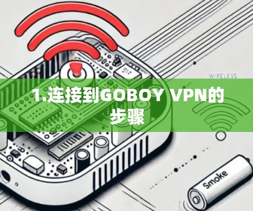 1.连接到GOBOY VPN的步骤