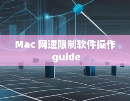 Mac 网速限制软件操作 guide