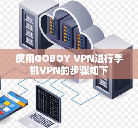 使用GOBOY VPN进行手机VPN的步骤如下
