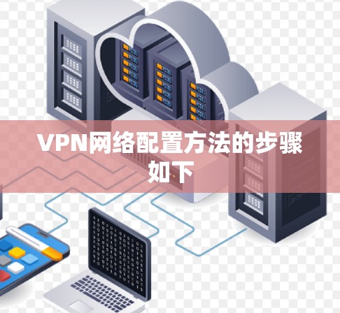 VPN网络配置方法的步骤如下