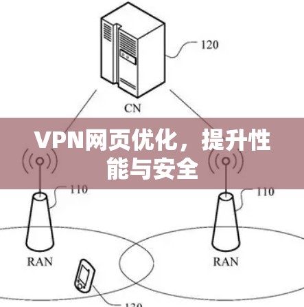 VPN网页优化，提升性能与安全